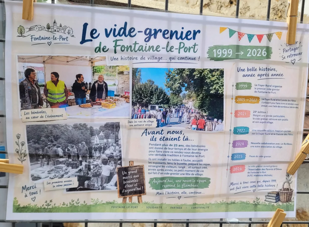 les VIDE-Greniers de Fontaine le port : l'histoire revisitée